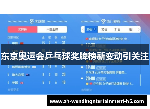 东京奥运会乒乓球奖牌榜新变动引关注 东京奥运会乒乓球奖牌榜新变动引关注